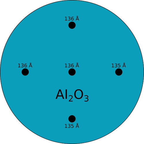 NLD-4000（A）全自动原子层沉积系统