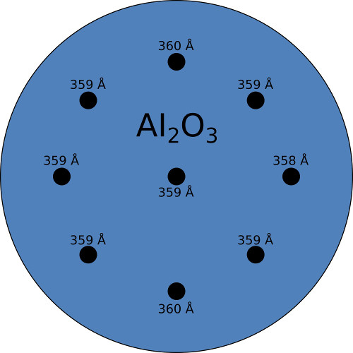 NLD-4000（A）全自动原子层沉积系统