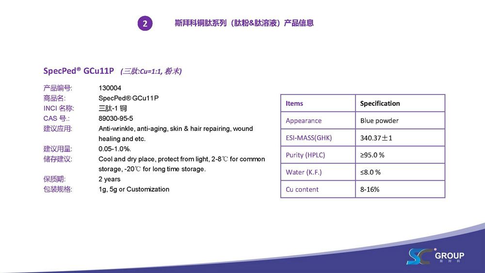 美容肽中的“爱马仕”-蓝铜肽