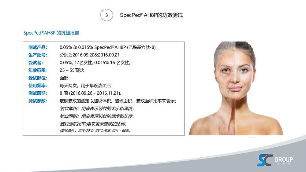 PPT-SpecPed庐-AH8P-(Acetyl-Hexapeptide-8)-绁炵粡閫掕川鎶戝埗鎶楃毐鑲_涓枃-20200217_椤甸潰_10.jpg