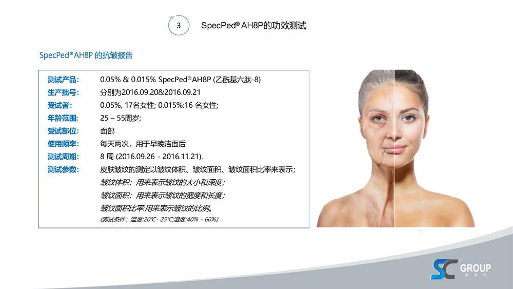 PPT-SpecPed庐-AH8P-(Acetyl-Hexapeptide-8)-绁炵粡閫掕川鎶戝埗鎶楃毐鑲_涓枃-20200217_椤甸潰_10.jpg