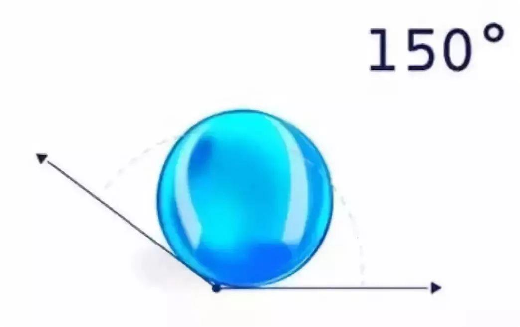 超疏水.png 超疏水.png