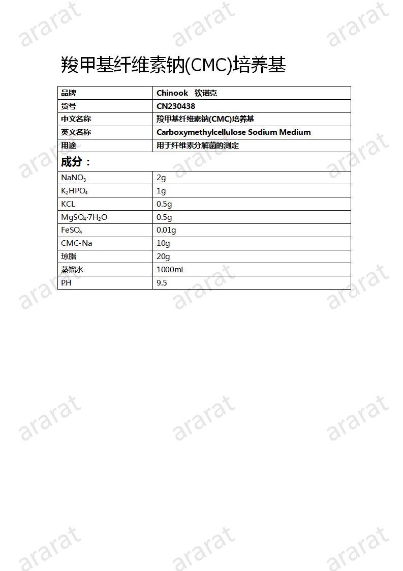 CN230438  羧甲基纤维素钠(CMC)培养基_01.jpg