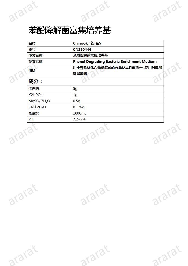 CN230444  苯酚降解菌富集培养基_01.jpg
