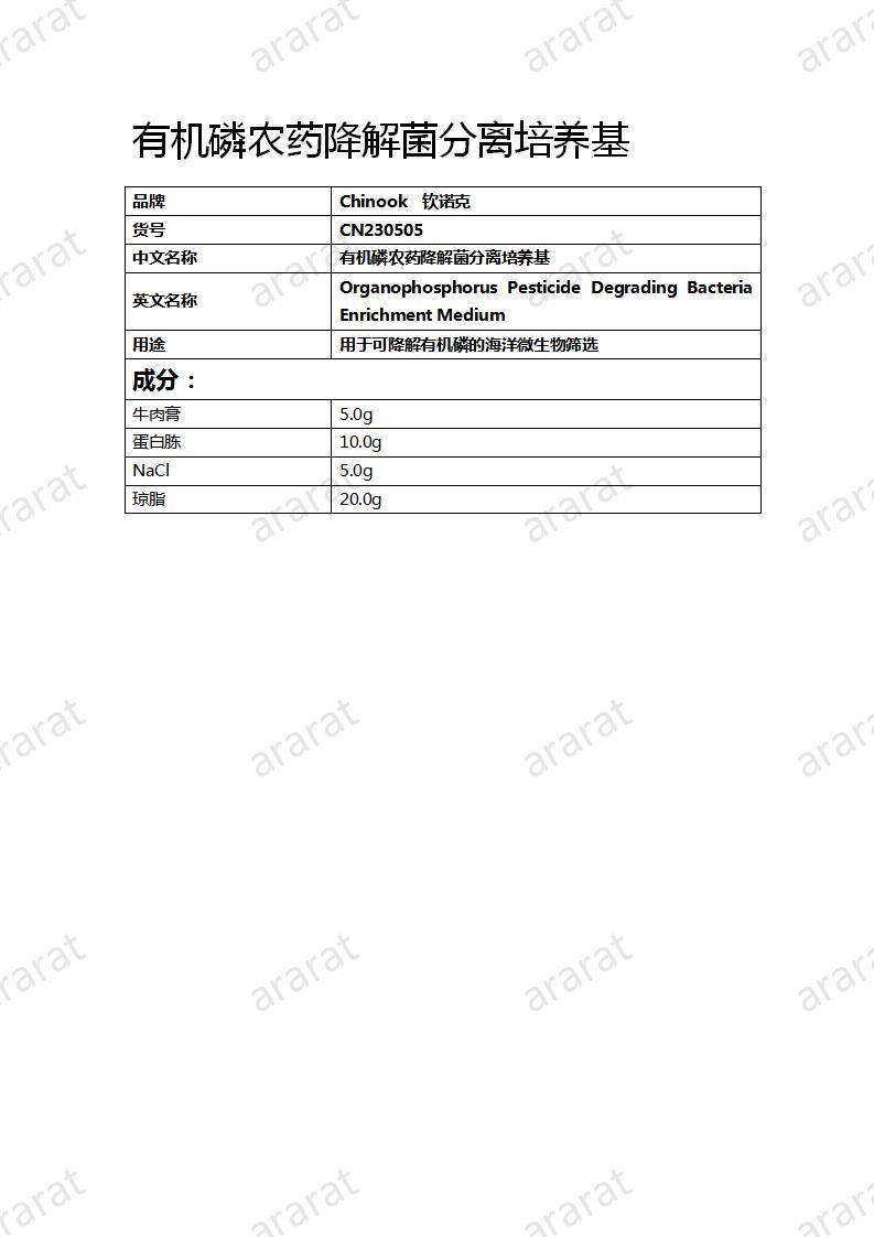 CN230505 有机磷农药降解菌分离培养基_01.jpg