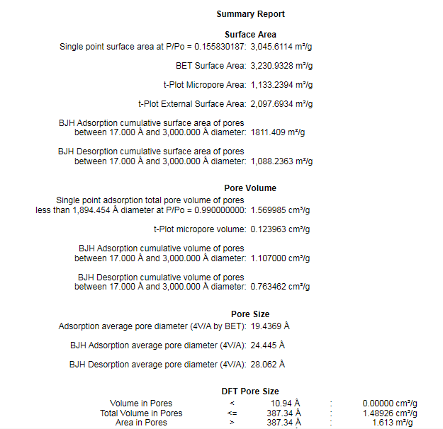 超大比表活性炭 比表大于3000