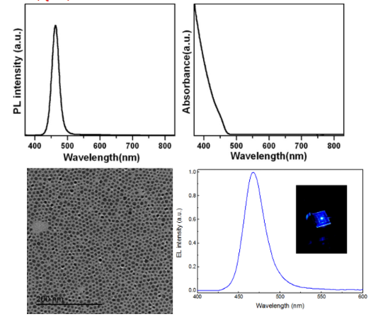 油溶性ZnCdS/ZnS量子点 硫化锌镉/硫化锌量子点