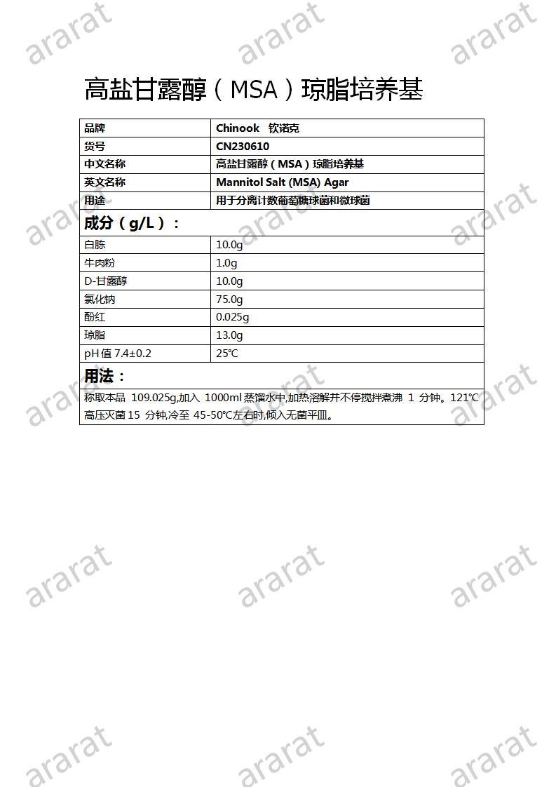 CN230610 高盐甘露醇(MSA)琼脂培养基(1)_01.jpg CN230610 高盐甘露醇(MSA)琼脂培养基(1)_01.jpg
