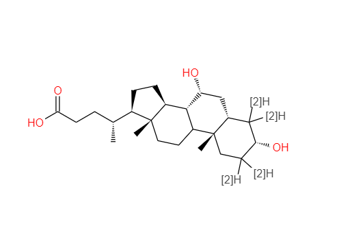 鹅去氧胆酸-[d4]
