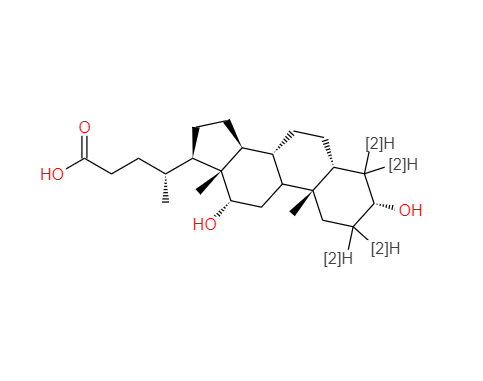 脱氧胆酸-[d4]