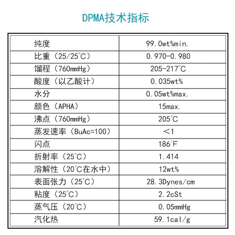 技术指标.jpg 技术指标.jpg