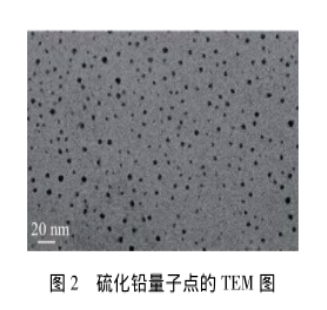 油溶性PbS量子点 850nm