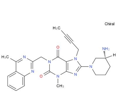 利拉利汀