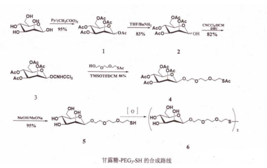 甘露糖-聚乙二醇-巯基