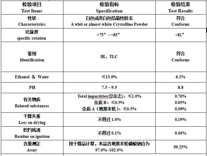 地塞米松磷酸钠.png 地塞米松磷酸钠.png