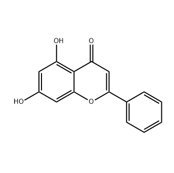 白杨素、5,7-二羟基黄酮、5,7-二羟黄酮、白杨黄素