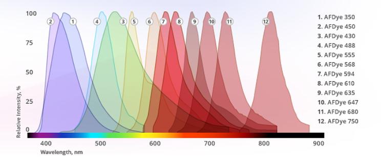 QQ图片20220714170830.png QQ图片20220714170830.png