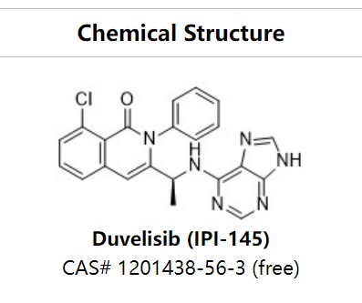 Duvelisib IPI 145