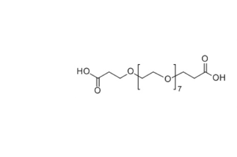 COOH-PEG-COOH 1246189-43-4
