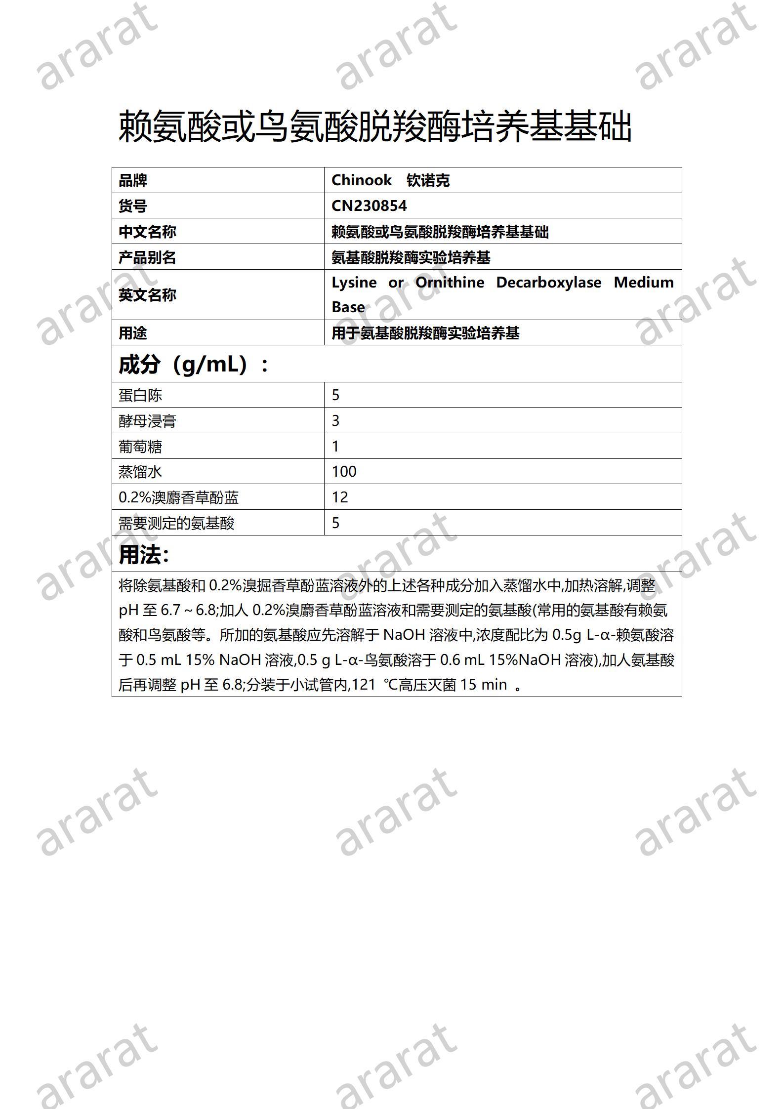 CN230854  赖氨酸或鸟氨酸脱羧酶培养基基础_01.jpg