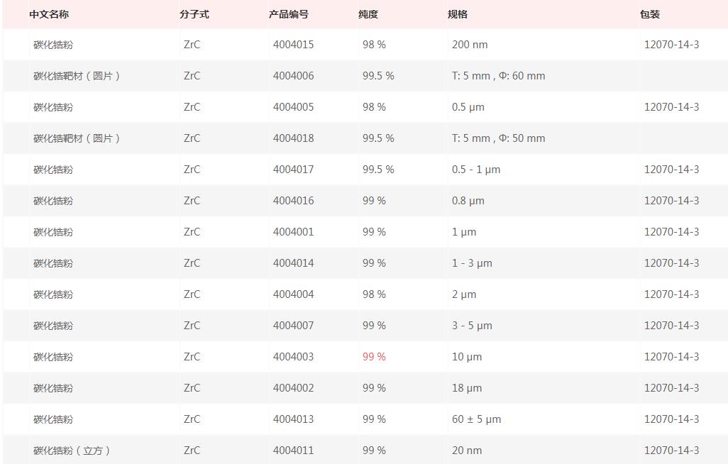 产品列表.png 产品列表.png