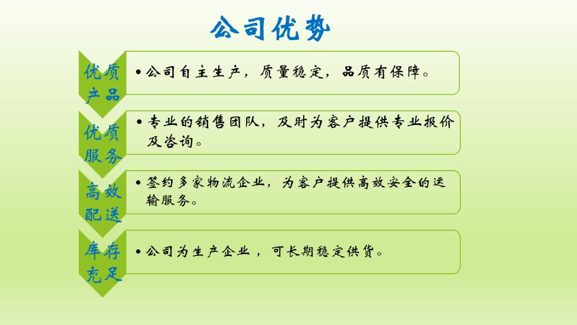 公司优势.png 公司优势.png