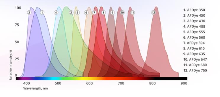 QQ图片20220714170830.png QQ图片20220714170830.png