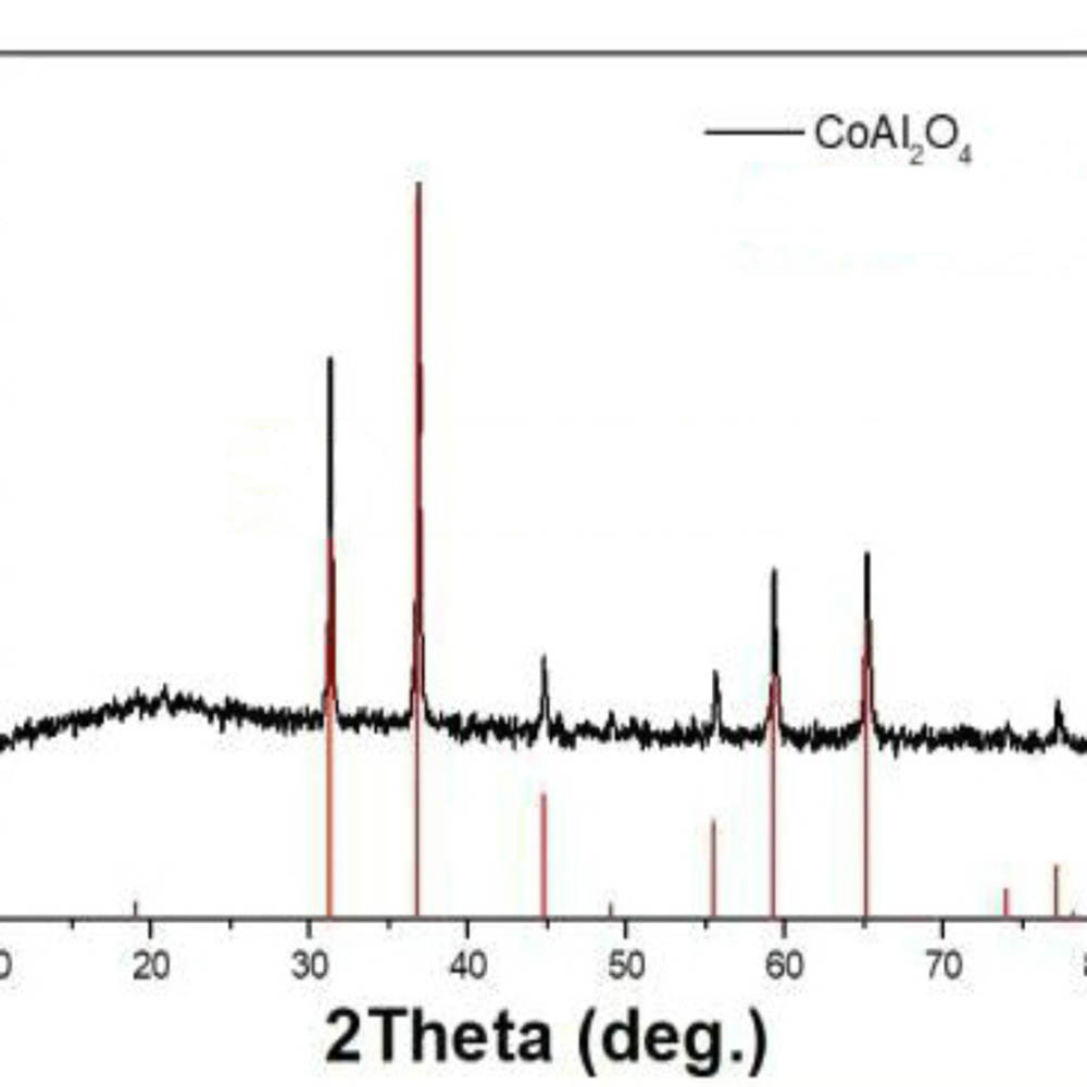 铝酸钴 CoAl2O4