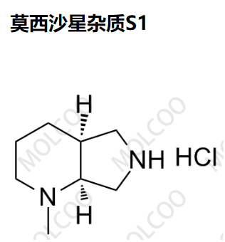 151213-45-5   莫西沙星杂质S1