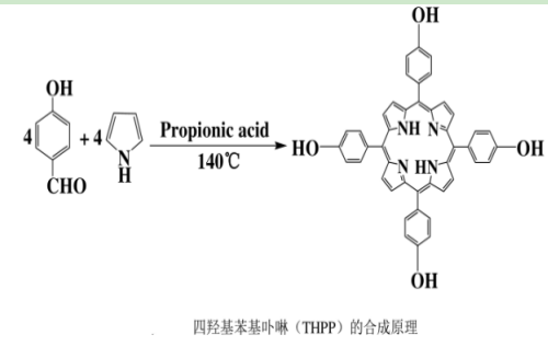 四羟基苯基卟啉THPP