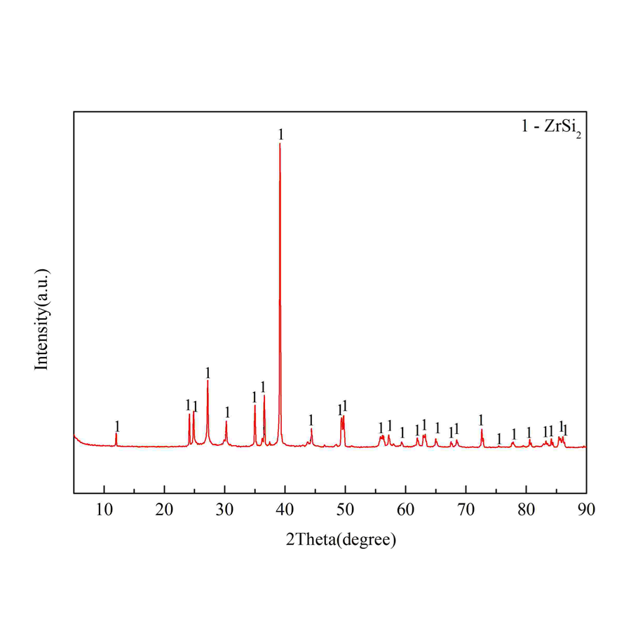 纳米微米 硅化锆粉200nm 高纯95%  大量现货