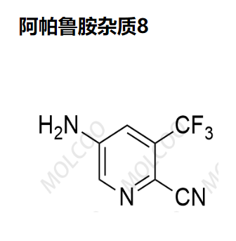 阿帕鲁胺杂质8 现货