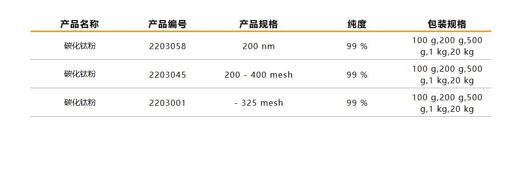 lQLPJwANfX7C55TNAX3NBBywoXVoifP1wkIDjwwAYoBvAA_1052_381.png lQLPJwANfX7C55TNAX3NBBywoXVoifP1wkIDjwwAYoBvAA_1052_381.png