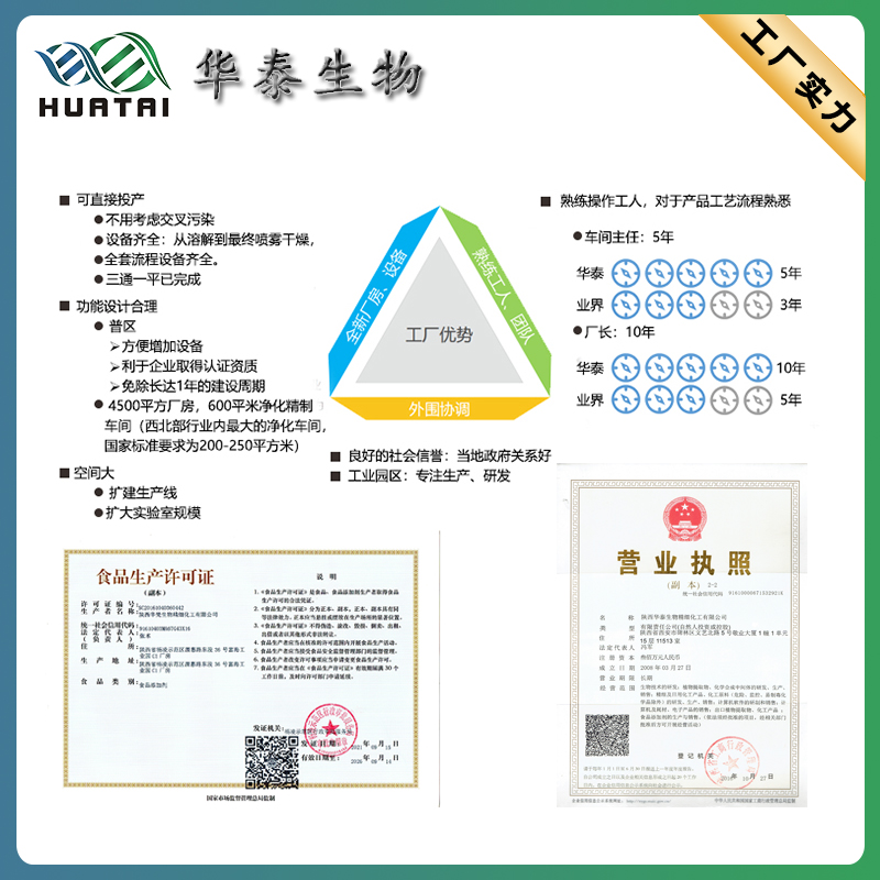 桃柁酚 1% 黄色透明液体