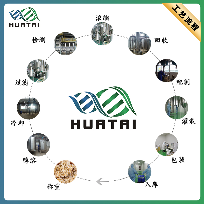 马齿苋 马齿苋提取物 规格齐全 库存现货