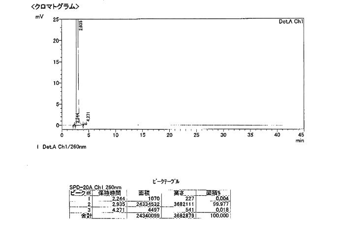 对胍基苯甲酸盐酸盐，CAS：42823-46-1
