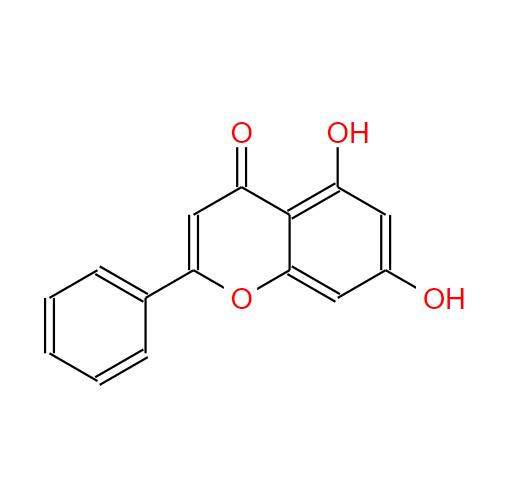 白杨素99% 抗菌、消炎、抗癌、降血脂