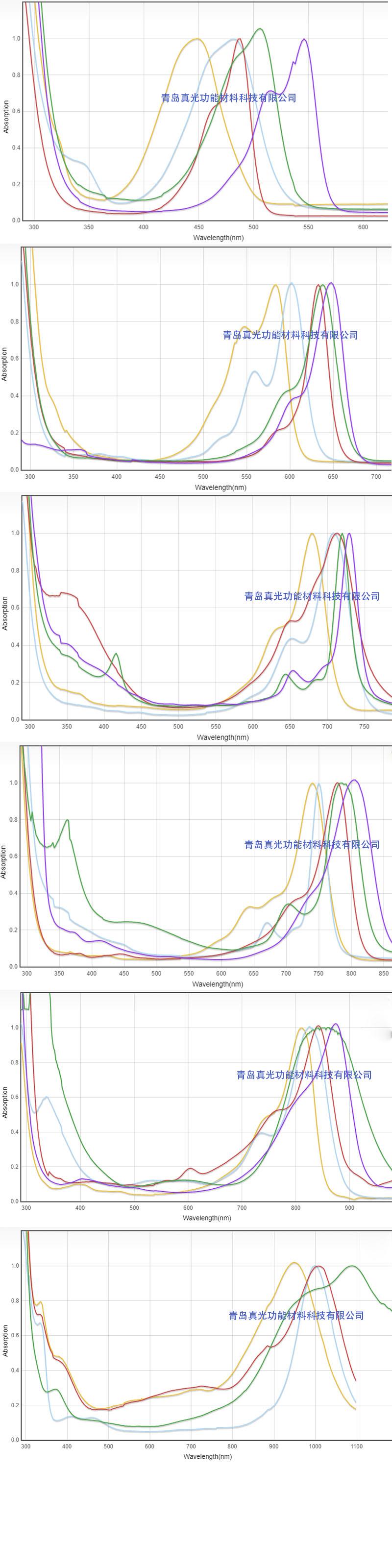 可见光产品.jpg 可见光产品.jpg
