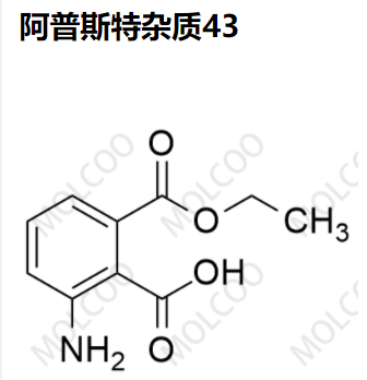 阿普斯特杂质43优质现货供应