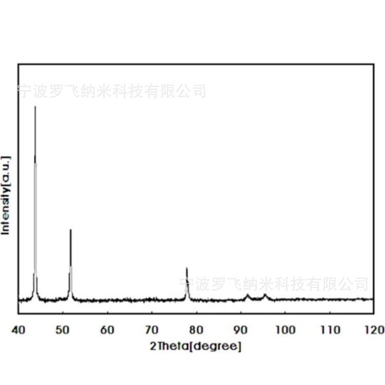 片状铜粉 导热导电铜粉 超细铜粉 Cu