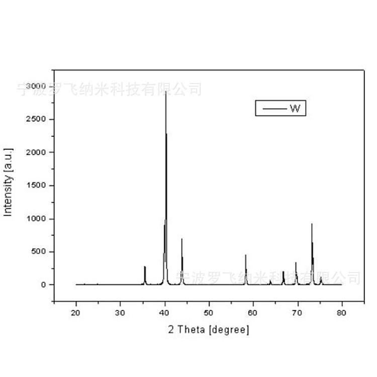 高纯钨粉 15-45um球形3D打印专用钨粉 微米钨粉