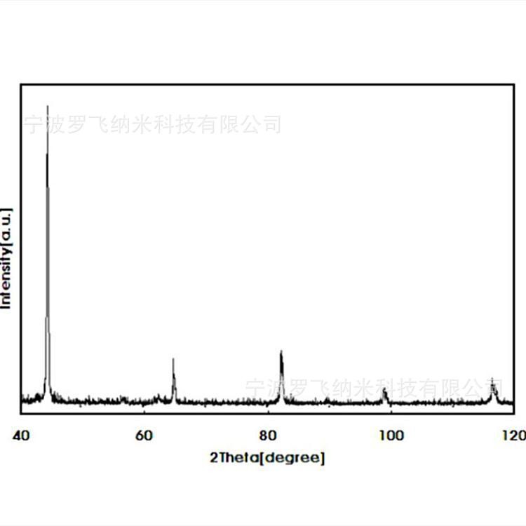 球形铁粉 还原铁粉 高纯铁粉1-2um/99.9% 超细铁粉