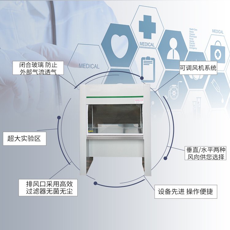 医用超净工作台实验室SC认证无尘无菌食品厂