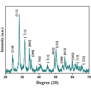 氧化锆，超细二氧化锆，氧化钇稳定氧化锆，纳米氧化锆
