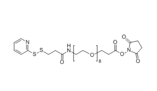 SDPD-PEG8-NHS 1252257-56-9