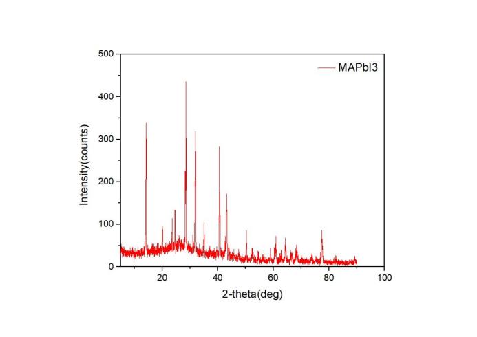 微信截图_20230323170429.png 微信截图_20230323170429.png