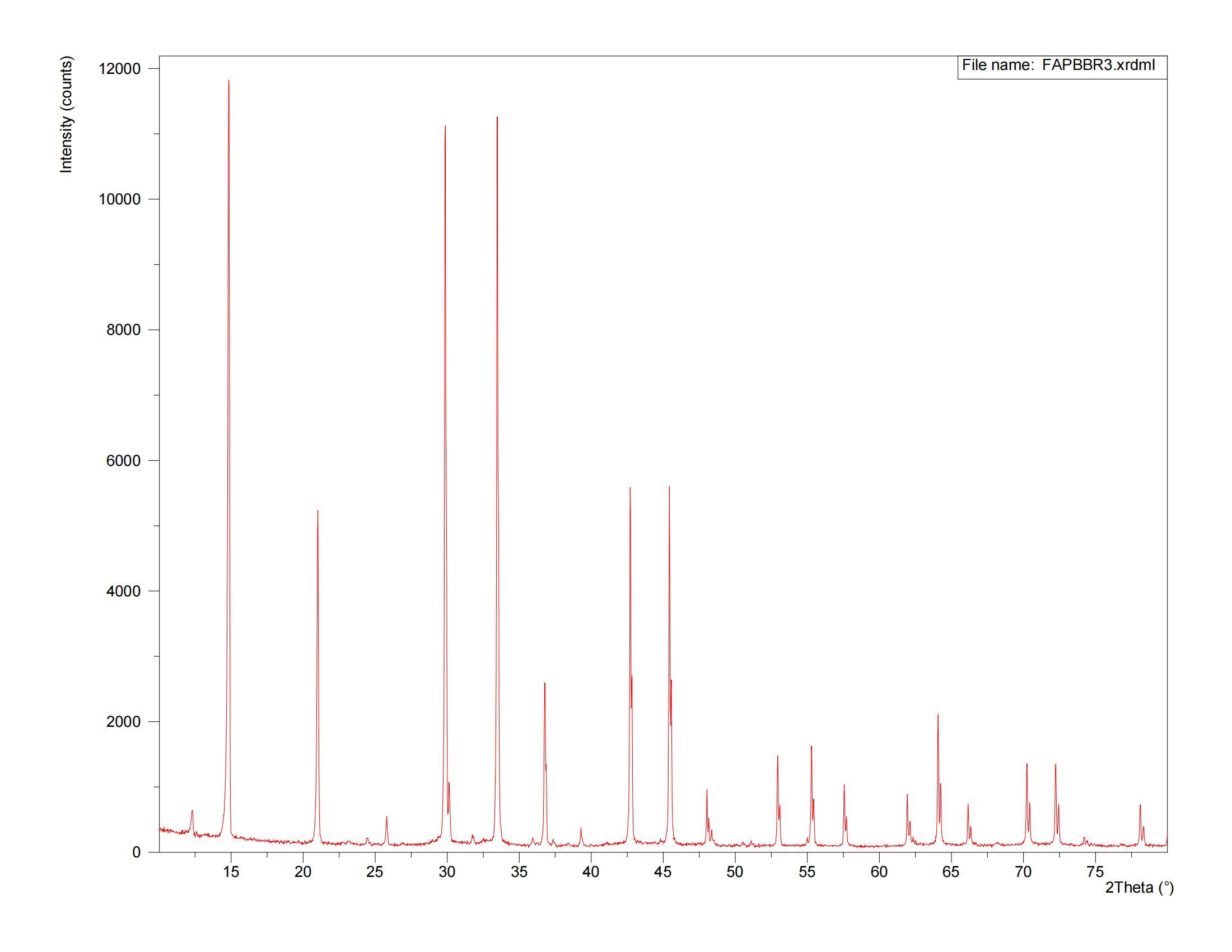 FAPBBR3_00.jpg FAPBBR3_00.jpg