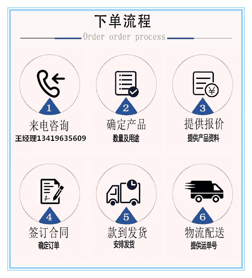 下单流程_-白底.jpg 下单流程_-白底.jpg