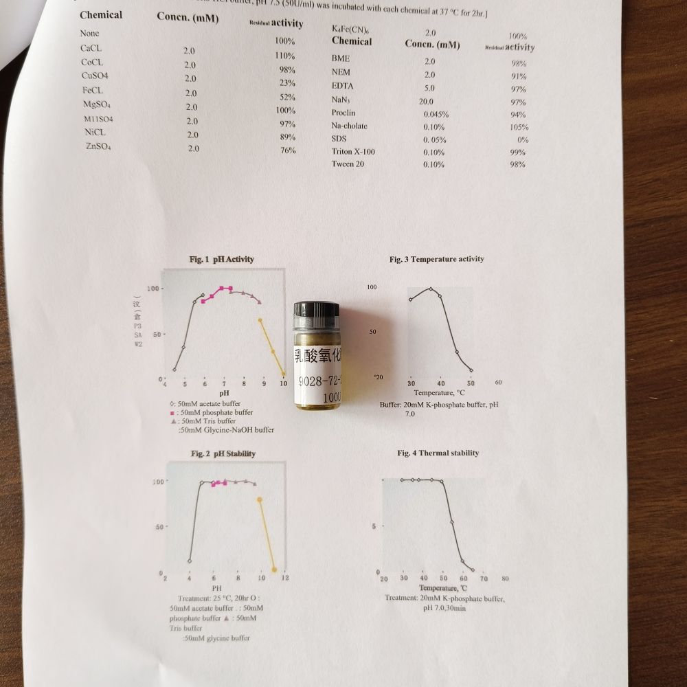 魏氏化学 乳酸氧化酶—9028-72-2  科研试剂 来源于绿色气球菌