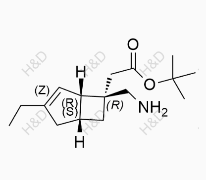 米洛巴林杂质21 图谱齐全  1246542-68-6